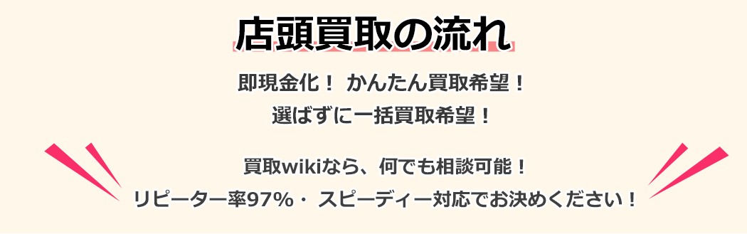 店頭買取の流れ